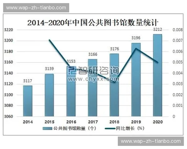 全运会分析:数据、战略与潜力解读 全运会分析:数据、战略与潜力解读