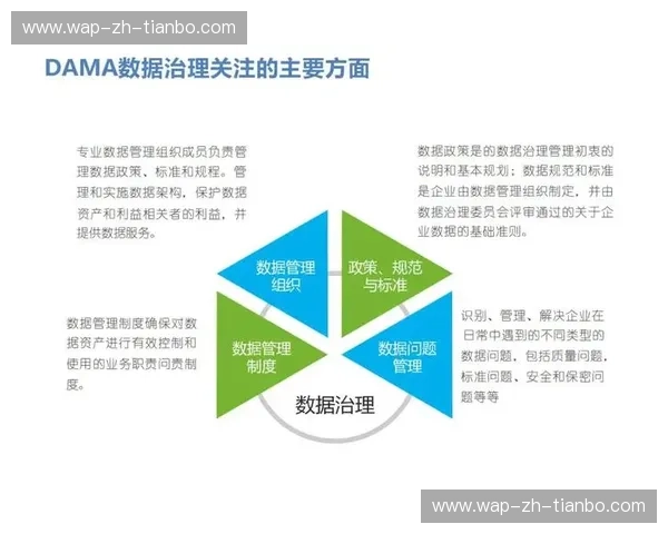 数据多特：让数据为你创造更多可能